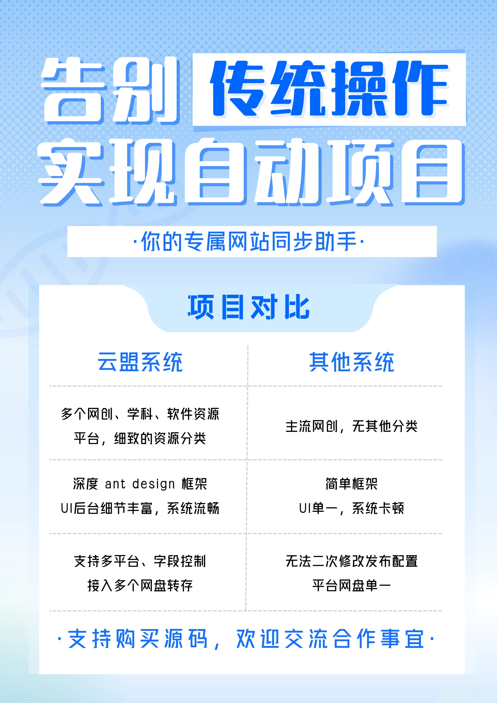 幻灯片-大海资源库
